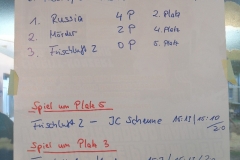 Langer Tag der Jugendeinrichtungen (August 2010)